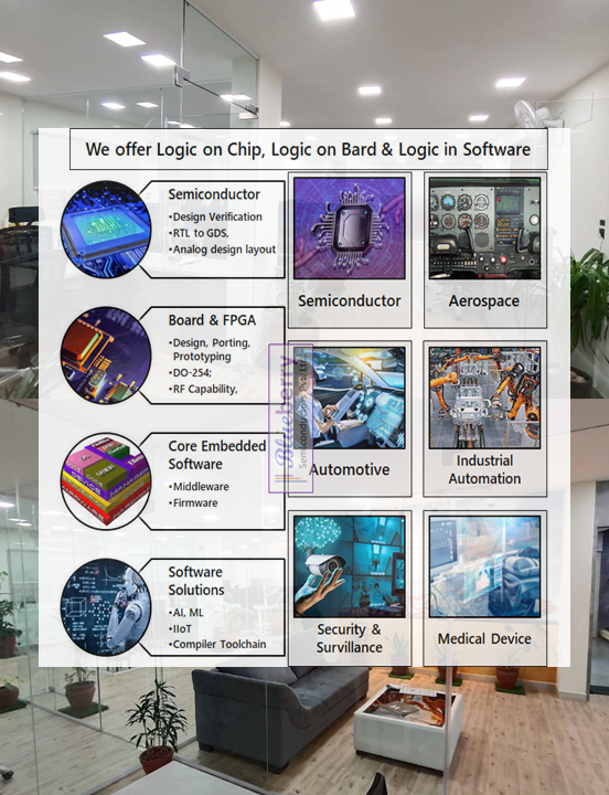 Brochure Image